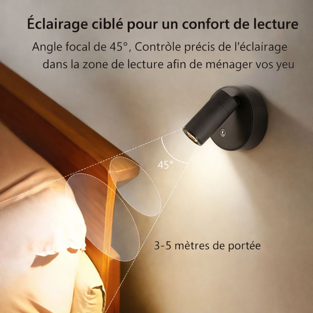 Applique Murale LED Rechargeable
