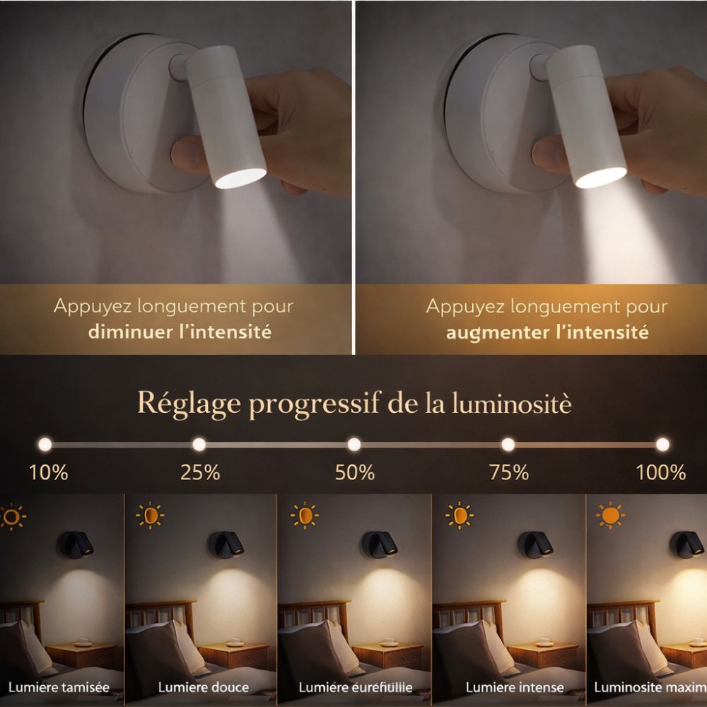 Applique Murale LED Rechargeable