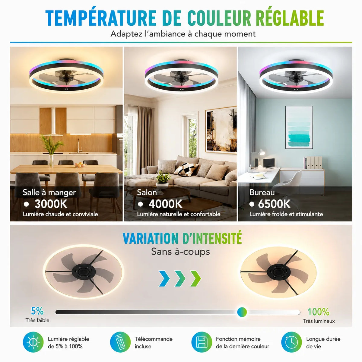Ventilateur Plafond LED Ventorya | Ventilateur plafond RGB dimmable 50CM